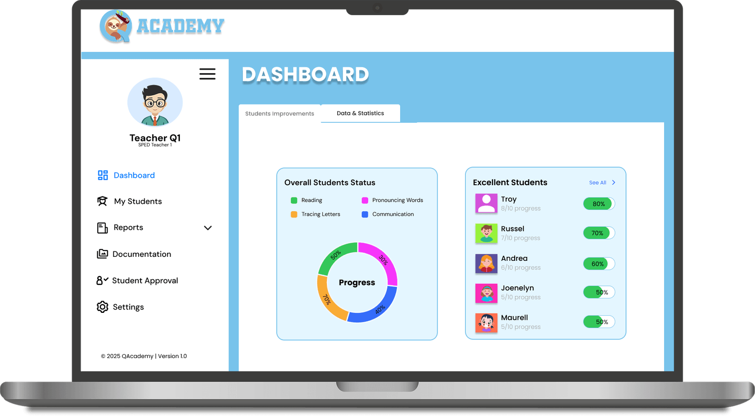 LMS Dashboard